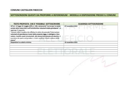 sottoscrizioni per proposte di referendum