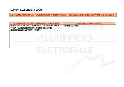 Proposte di legge da sottoporre a referendum - raccolta sottosrizioni Proposte di legge da sottoporre a referendum - raccolta sottosrizioni