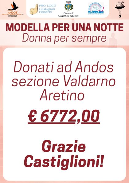 Grazie Castiglioni! Grazie Castiglioni!