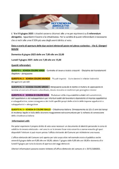 Referendum 8/ 9 giugno 2025 