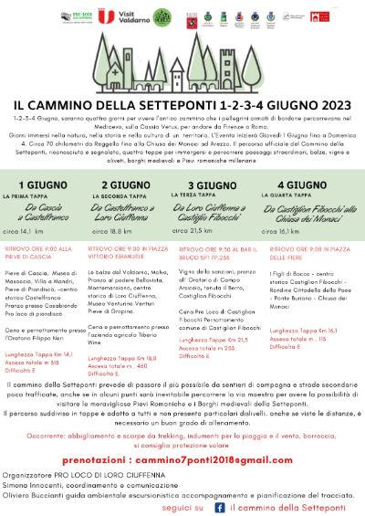 Programma Cammino Sette Ponti 2023