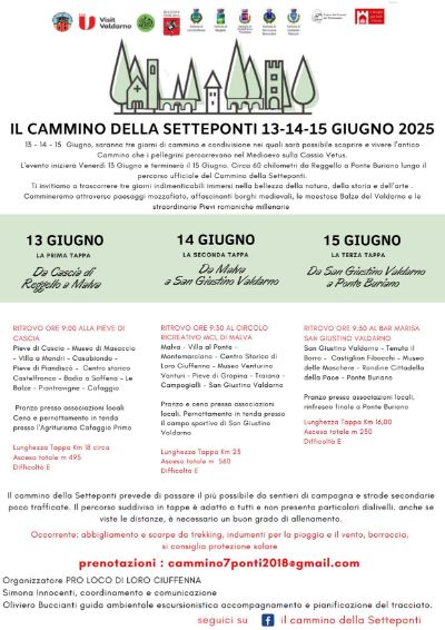 Programma Cammino della Sette Ponti 2025