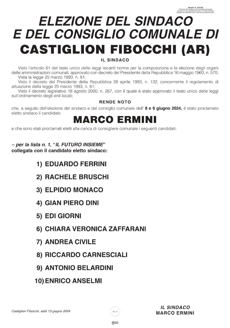 Elezioni comunali del 8/9 giugno 2024 - Candidati eletti.