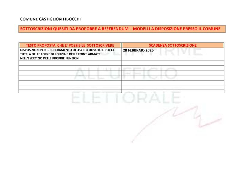 Proposte di legge da sottoporre a referendum - raccolta sottoscrizioni
