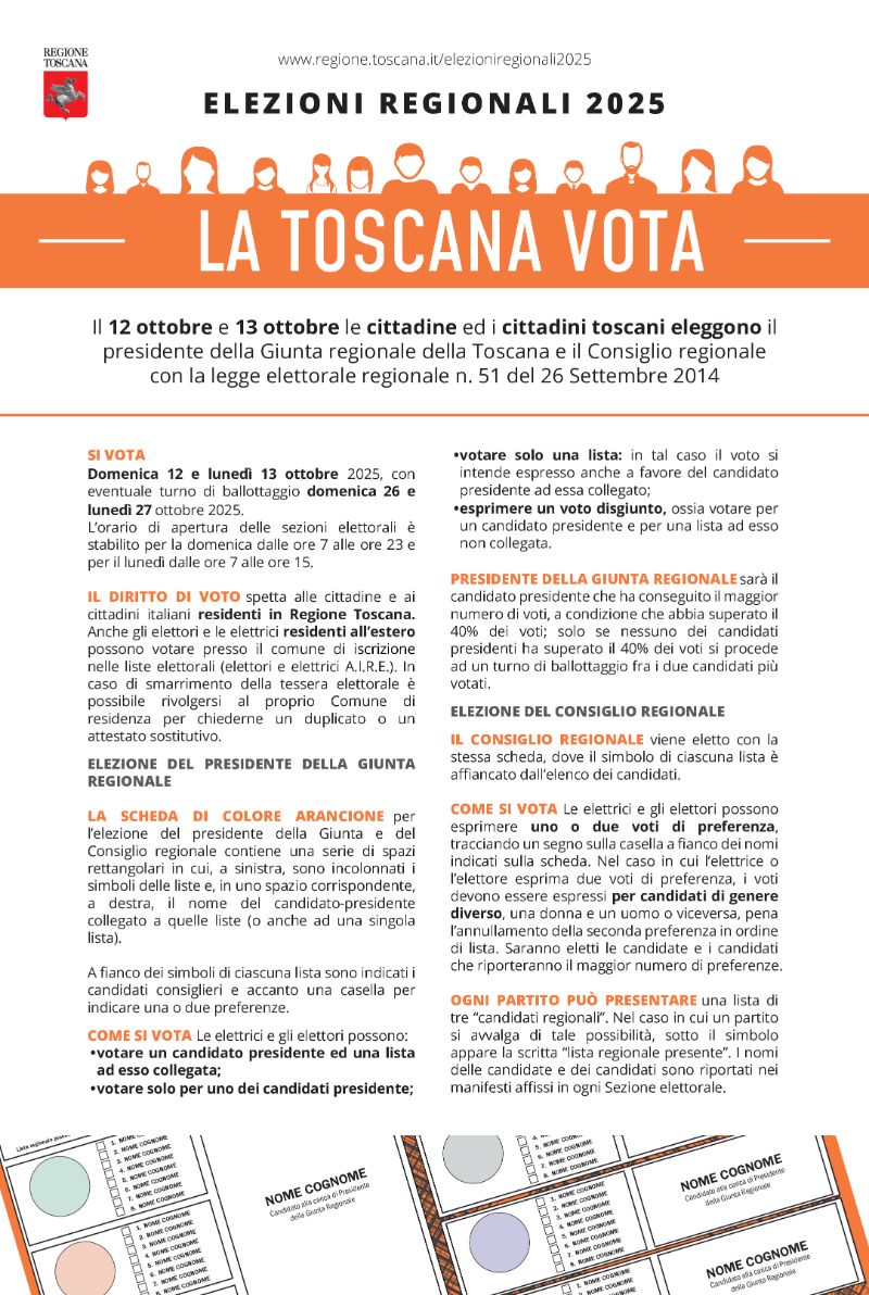 Elezioni Regionali 12/13 ottobre 2025 - Come si vota