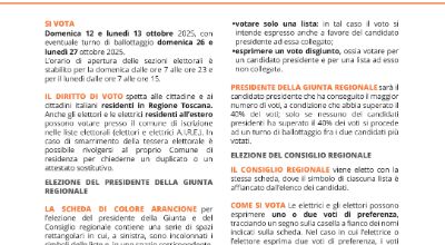 Elezioni Regionali 12/13 ottobre 2025 - Come si vota