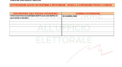 Proposte di referendum giacenti in comune per la sottoscrizione