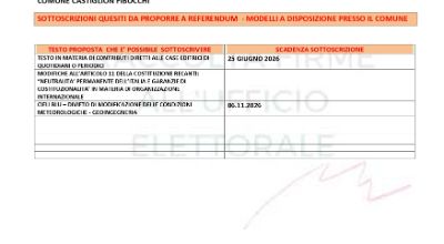 Proposte referendum giacenti in comune per sottoscrizioni