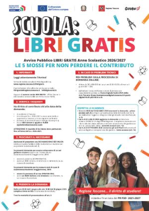 Cosa fare per avere il contributo